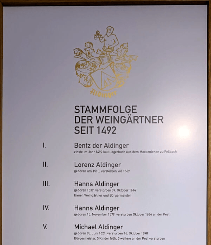 Stamboom Weingut Aldinger Fellbach Stamboom Weingut Aldinger Fellbach